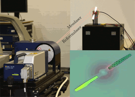 luftschraube_derotator_eng